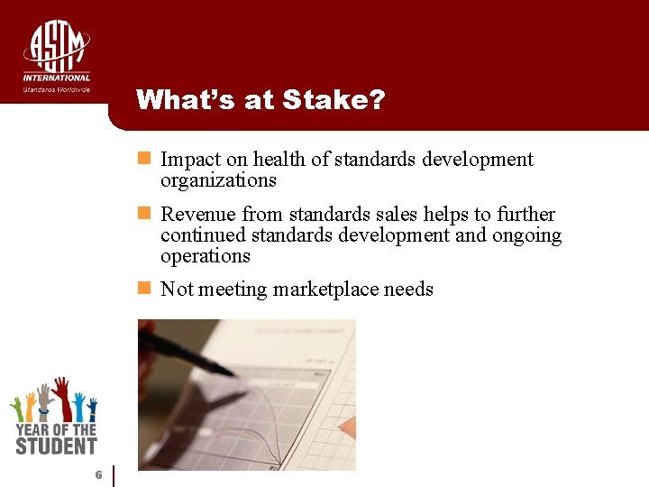 What’s at Stake? n Impact on health of standards development organizations n Revenue from