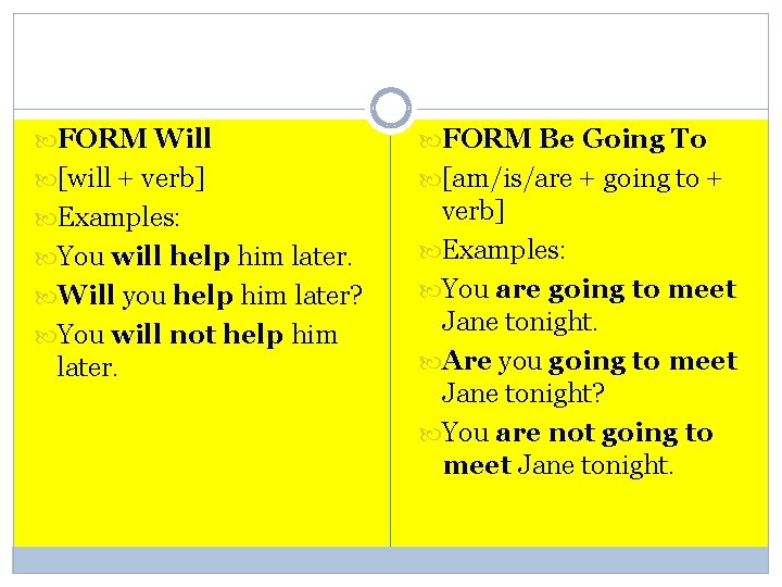  FORM Will FORM Be Going To [will + verb] [am/is/are + going to