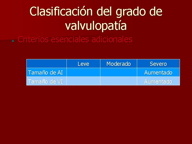 Clasificación del grado de valvulopatía Criterios esenciales adicionales Leve Moderado Severo Tamaño de AI
