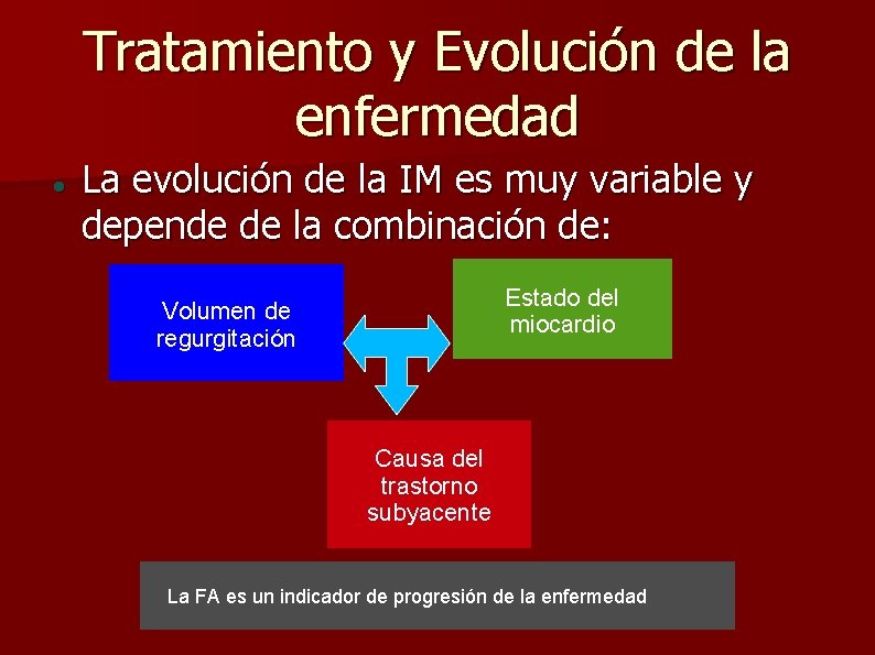 Tratamiento y Evolución de la enfermedad La evolución de la IM es muy variable