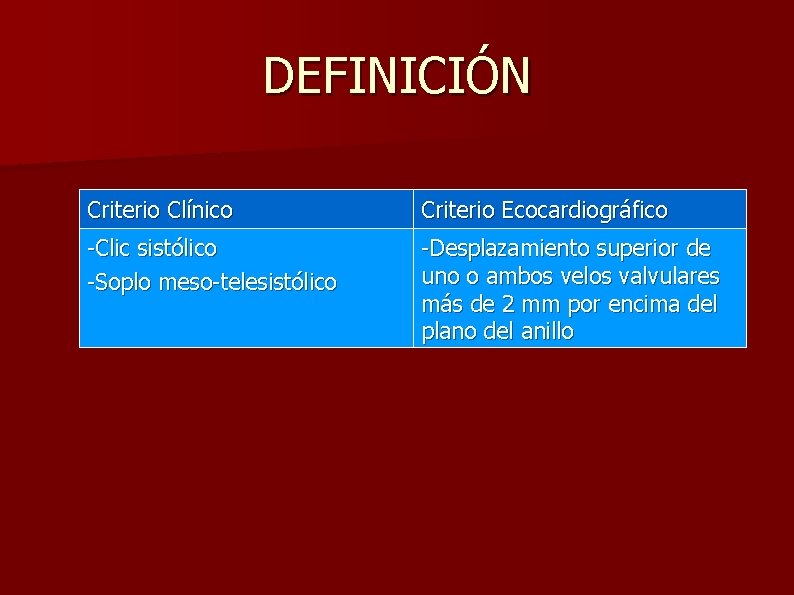 DEFINICIÓN Criterio Clínico Criterio Ecocardiográfico -Clic sistólico -Soplo meso-telesistólico -Desplazamiento superior de uno o