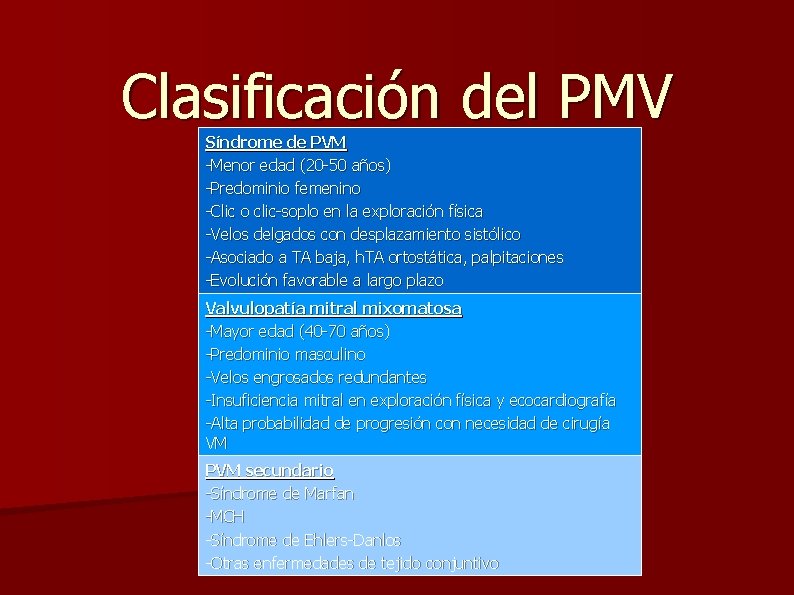 Clasificación del PMV Síndrome de PVM -Menor edad (20 -50 años) -Predominio femenino -Clic