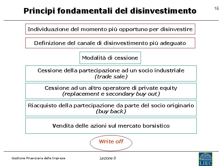 Principi fondamentali del disinvestimento Individuazione del momento più opportuno per disinvestire Definizione del canale