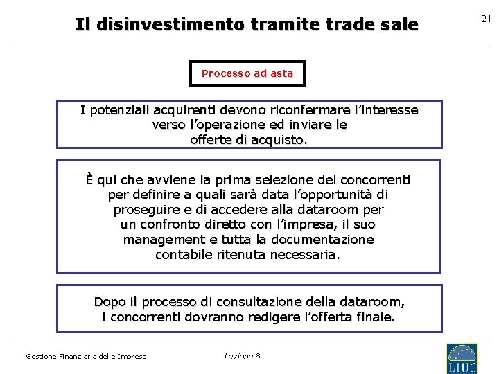 Il disinvestimento tramite trade sale Processo ad asta I potenziali acquirenti devono riconfermare l’interesse