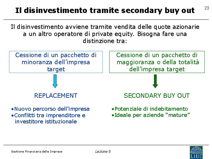 Il disinvestimento tramite secondary buy out Il disinvestimento avviene tramite vendita delle quote azionarie