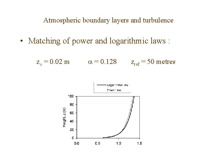 Atmospheric boundary layers and turbulence • Matching of power and logarithmic laws : zo