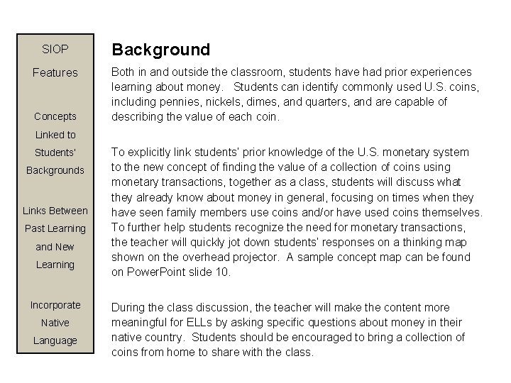 SIOP Features Concepts Background Both in and outside the classroom, students have had prior