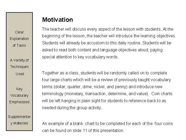 Motivation Clear Explanation of Tasks The teacher will discuss every aspect of the lesson