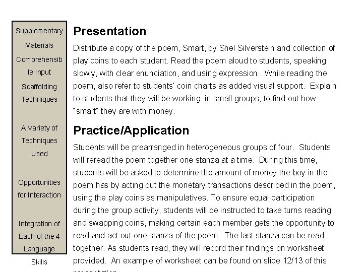 Supplementary Materials Presentation Distribute a copy of the poem, Smart, by Shel Silverstein and