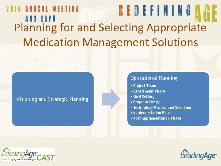 Planning for and Selecting Appropriate Medication Management Solutions Operational Planning Visioning and Strategic Planning Planning for and Selecting Appropriate Medication Management Solutions Operational Planning Visioning and Strategic Planning