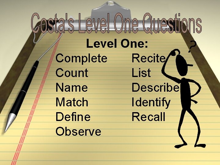 Level One: Complete Recite Count List Name Describe Match Identify Define Recall Observe 