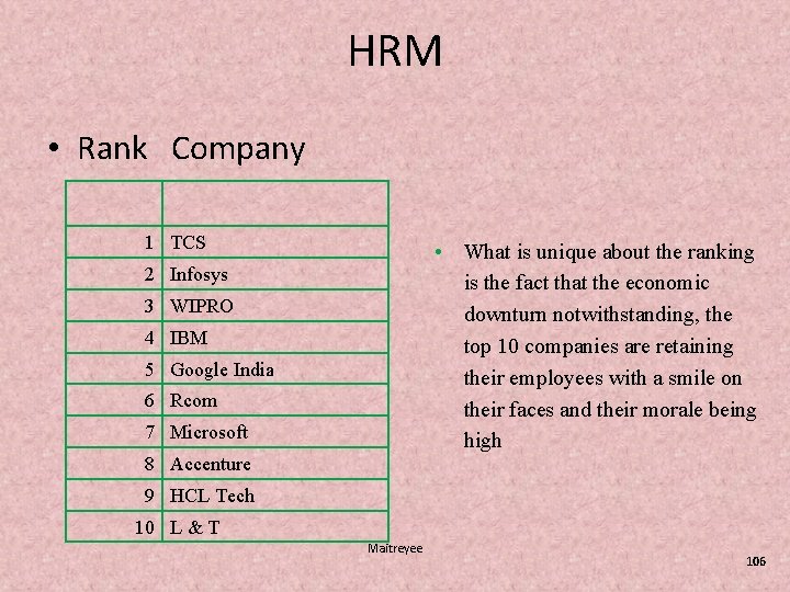 HRM • Rank Company 1 TCS • What is unique about the ranking is