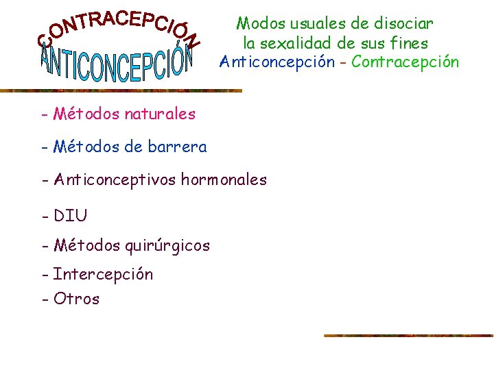 Modos usuales de disociar la sexalidad de sus fines Anticoncepción - Contracepción - Métodos
