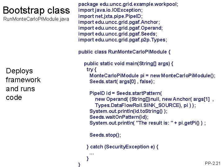 Bootstrap class Run. Monte. Carlo. Pi. Module. java Deploys framework and runs code package