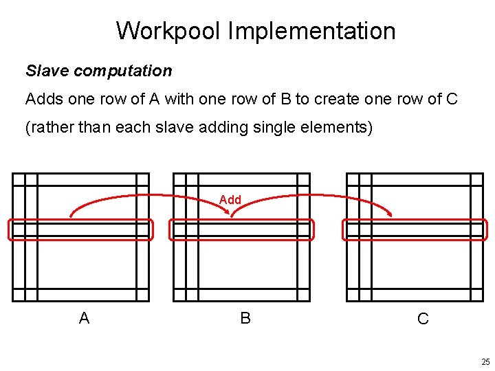 Workpool Implementation Slave computation Adds one row of A with one row of B