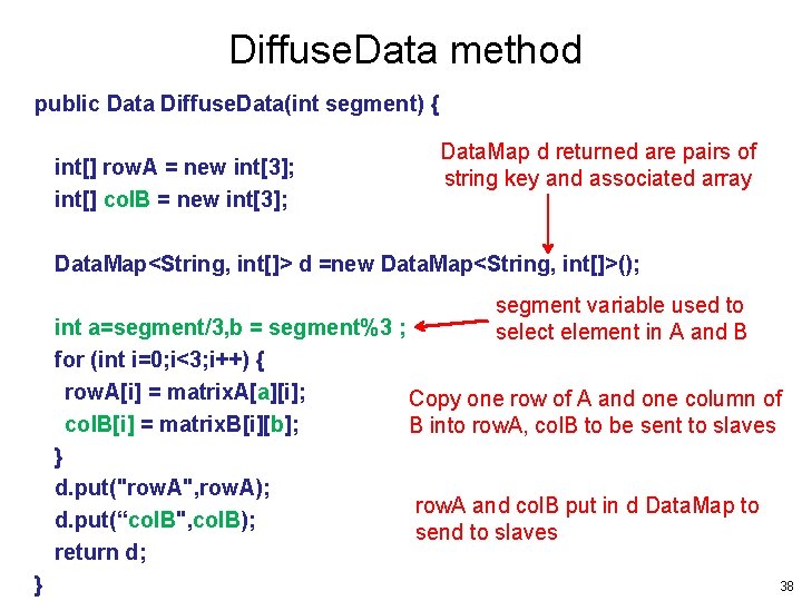 Diffuse. Data method public Data Diffuse. Data(int segment) { int[] row. A = new