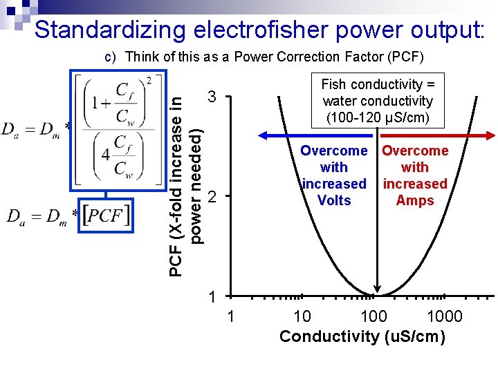 Standardizing electrofisher power output: PCF (X-fold increase in power needed) c) Think of this