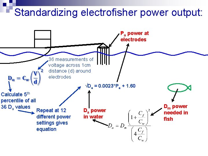 Standardizing electrofisher power output: Pa power at electrodes 36 measurements of voltage across 1