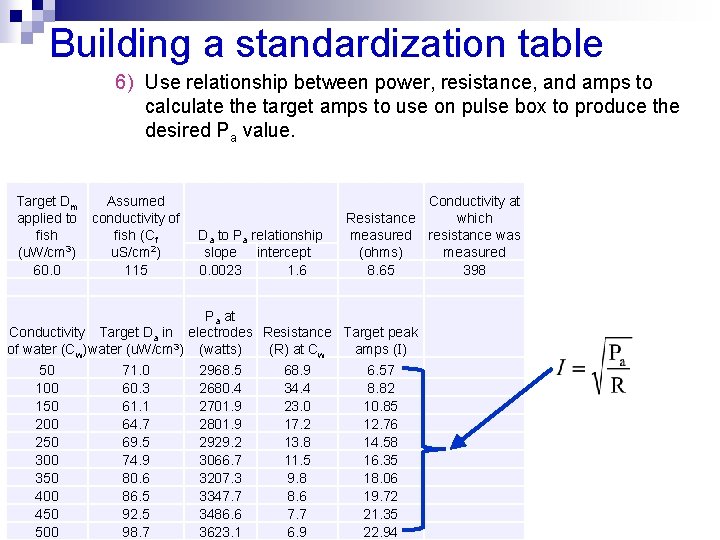 Building a standardization table 6) Use relationship between power, resistance, and amps to calculate