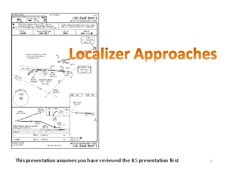 This presentation assumes you have reviewed the ILS presentation first 1 This presentation assumes you have reviewed the ILS presentation first 1