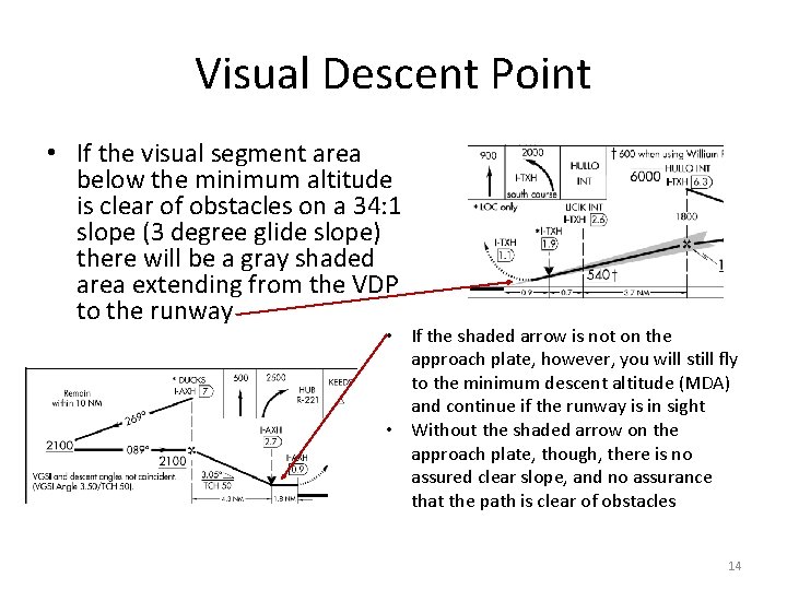 Visual Descent Point • If the visual segment area below the minimum altitude is Visual Descent Point • If the visual segment area below the minimum altitude is