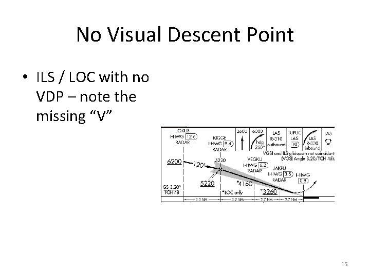 No Visual Descent Point • ILS / LOC with no VDP – note the No Visual Descent Point • ILS / LOC with no VDP – note the