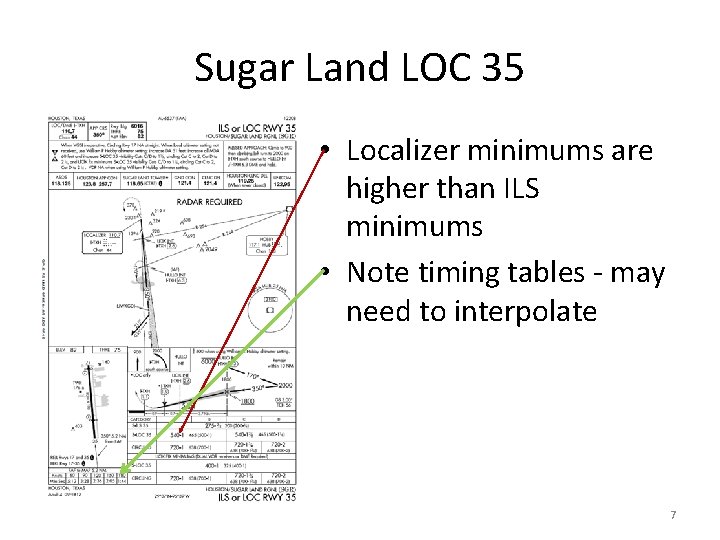 Sugar Land LOC 35 • Localizer minimums are higher than ILS minimums • Note Sugar Land LOC 35 • Localizer minimums are higher than ILS minimums • Note