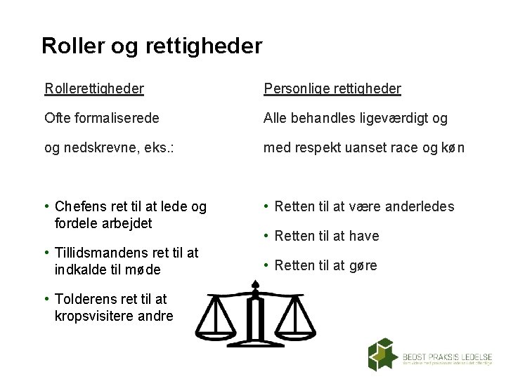 Roller og rettigheder Rollerettigheder Personlige rettigheder Ofte formaliserede Alle behandles ligeværdigt og og nedskrevne, Roller og rettigheder Rollerettigheder Personlige rettigheder Ofte formaliserede Alle behandles ligeværdigt og og nedskrevne,