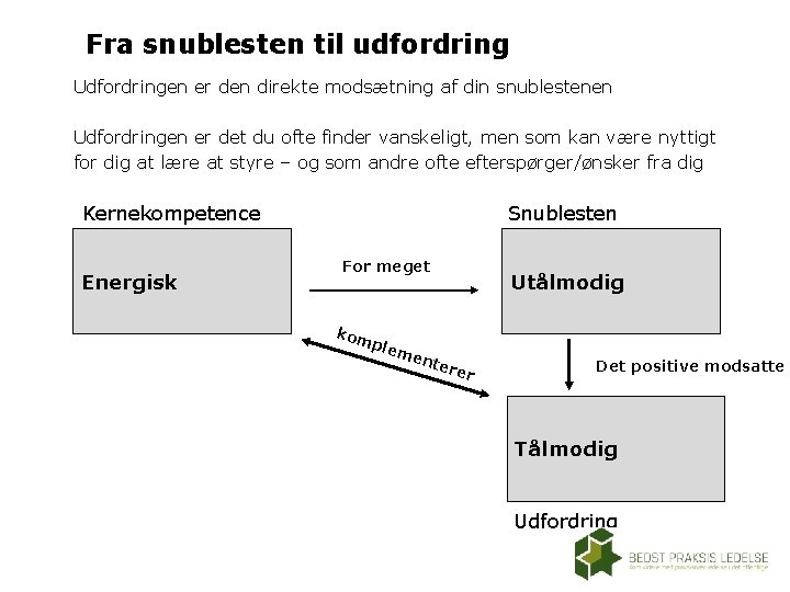 Fra snublesten til udfordring Udfordringen er den direkte modsætning af din snublestenen Udfordringen er Fra snublesten til udfordring Udfordringen er den direkte modsætning af din snublestenen Udfordringen er