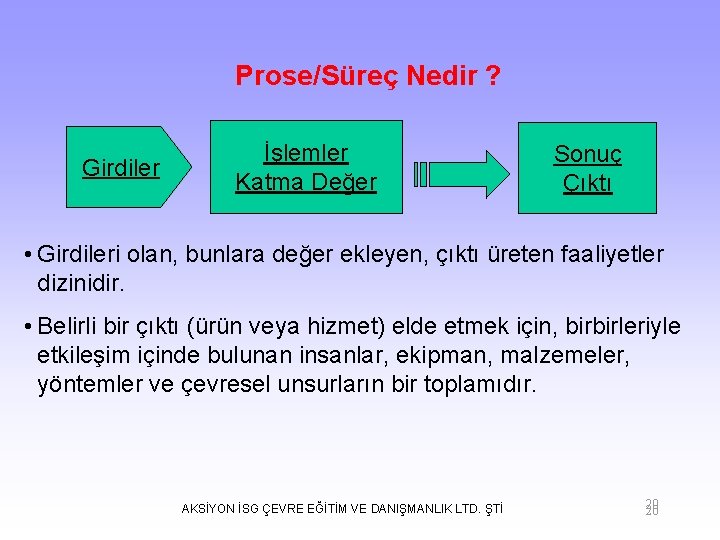 Prose/Süreç Nedir ? Girdiler İşlemler Katma Değer Sonuç Çıktı • Girdileri olan, bunlara değer