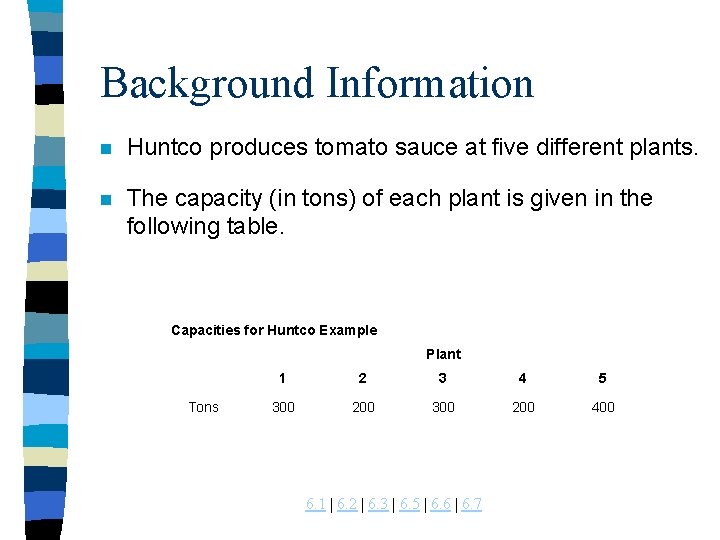 Background Information n Huntco produces tomato sauce at five different plants. n The capacity