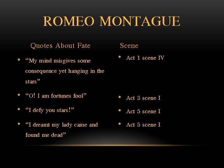 ROMEO MONTAGUE Quotes About Fate Scene • “My mind misgives some consequence yet hanging