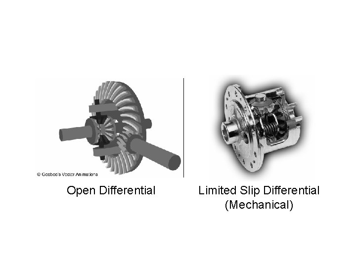 Open Differential Limited Slip Differential (Mechanical) 