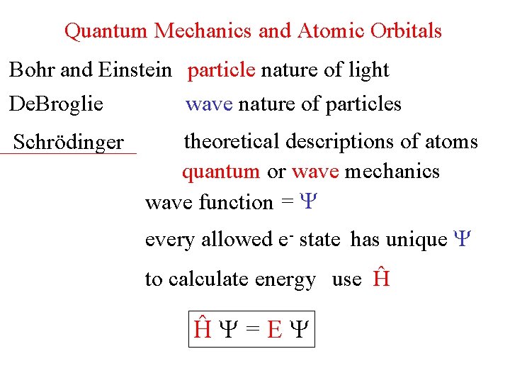 Quantum Mechanics and Atomic Orbitals Bohr and Einstein particle nature of light De. Broglie