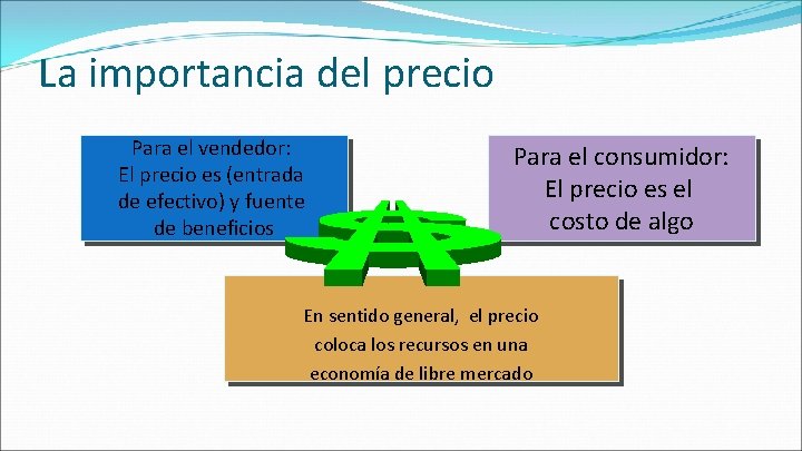 La importancia del precio Para el vendedor: El precio es (entrada de efectivo) y La importancia del precio Para el vendedor: El precio es (entrada de efectivo) y