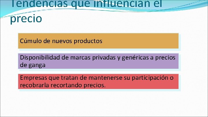 Tendencias que influencian el precio Cúmulo de nuevos productos Disponibilidad de marcas privadas y Tendencias que influencian el precio Cúmulo de nuevos productos Disponibilidad de marcas privadas y
