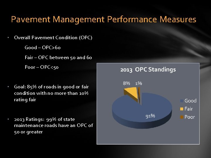 Pavement Management Performance Measures • Overall Pavement Condition (OPC) Good – OPC>60 Fair –