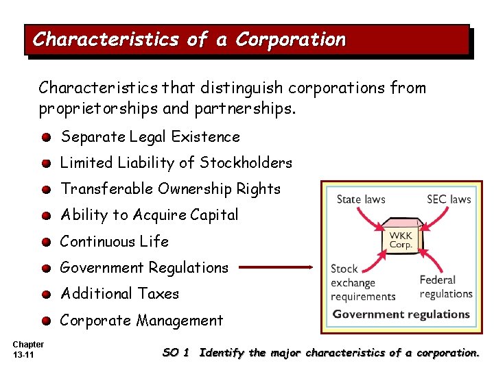 Characteristics of a Corporation Characteristics that distinguish corporations from proprietorships and partnerships. Separate Legal