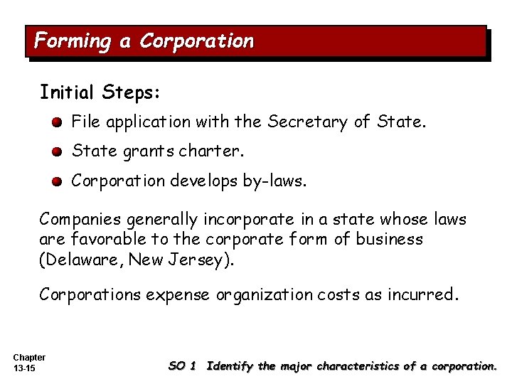 Forming a Corporation Initial Steps: File application with the Secretary of State grants charter.