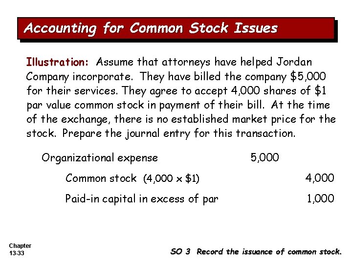 Accounting for Common Stock Issues Illustration: Assume that attorneys have helped Jordan Company incorporate.