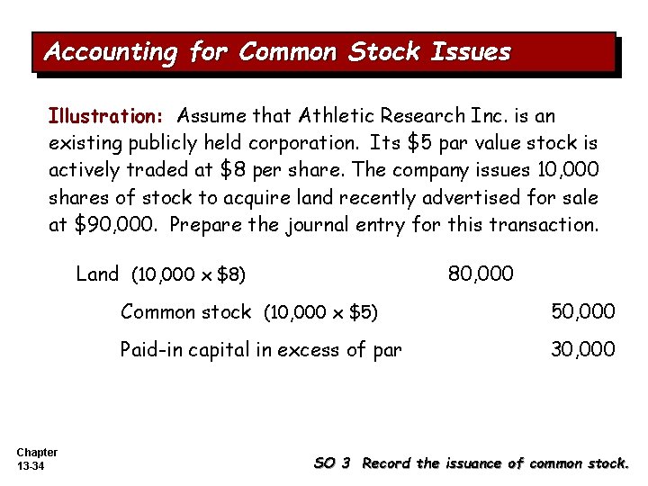 Accounting for Common Stock Issues Illustration: Assume that Athletic Research Inc. is an existing
