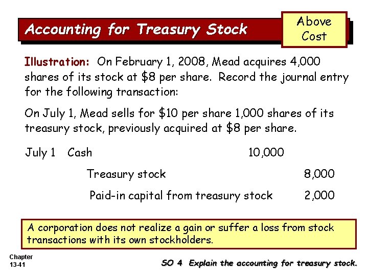 Above Cost Accounting for Treasury Stock Illustration: On February 1, 2008, Mead acquires 4,