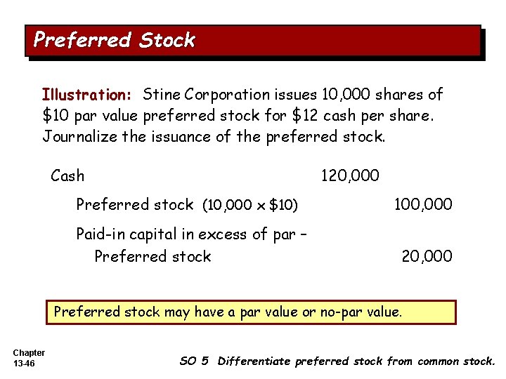 Preferred Stock Illustration: Stine Corporation issues 10, 000 shares of $10 par value preferred