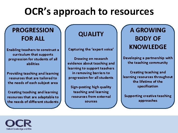 OCR’s approach to resources PROGRESSION FOR ALL Enabling teachers to construct a curriculum that