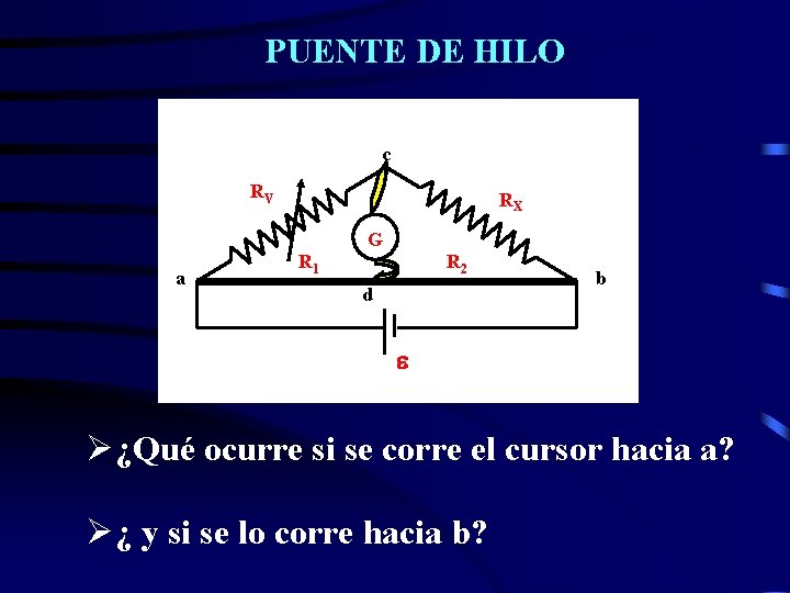 PUENTE DE HILO c RV RX G a R 1 R 2 d b