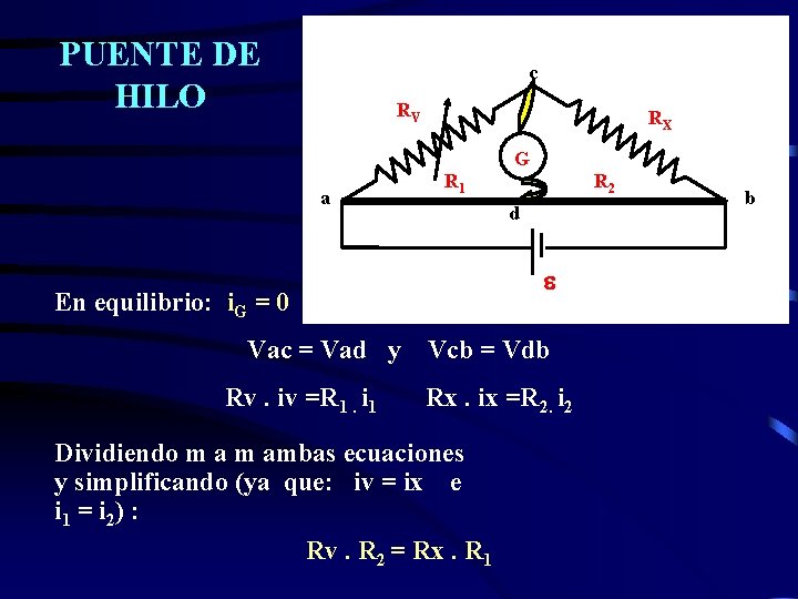 PUENTE DE HILO c RV RX G a R 1 R 2 d En