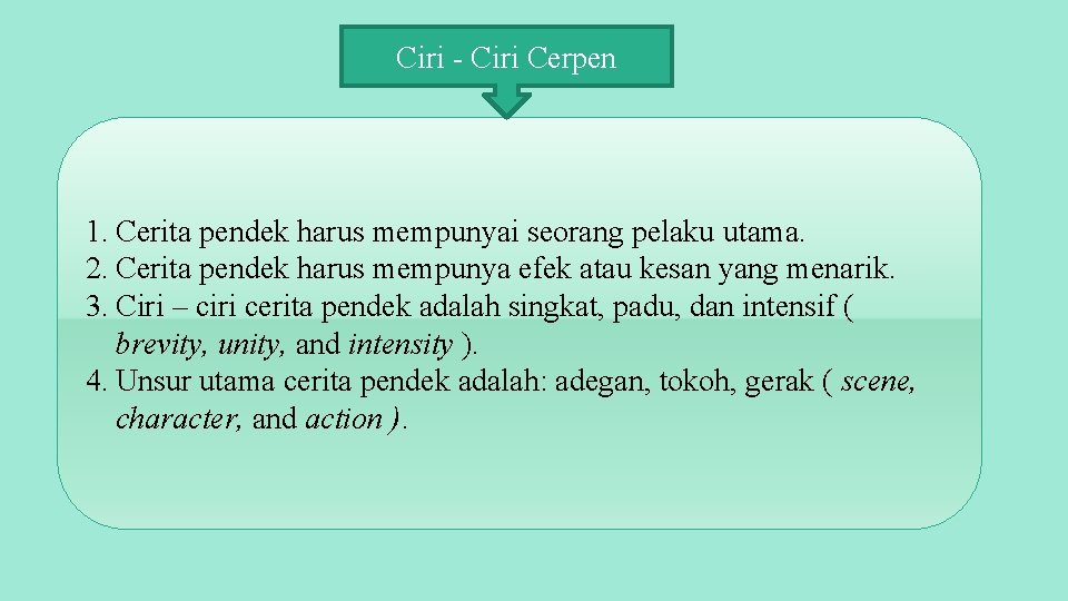 Ciri - Ciri Cerpen 1. Cerita pendek harus mempunyai seorang pelaku utama. 2. Cerita