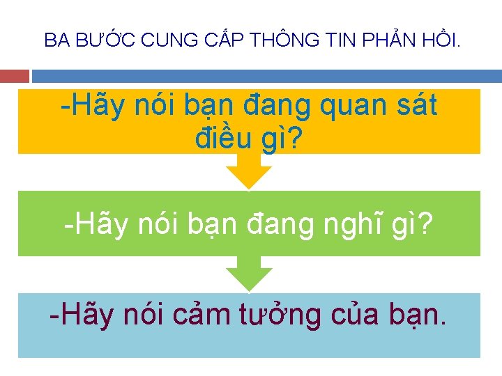 BA BƯỚC CUNG CẤP THÔNG TIN PHẢN HỒI. -Hãy nói bạn đang quan sát