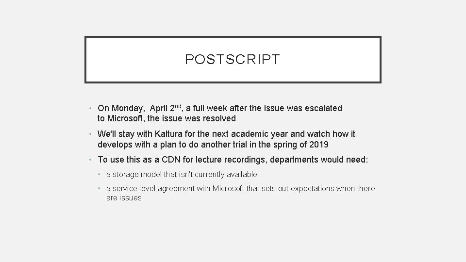 POSTSCRIPT • On Monday, April 2 nd, a full week after the issue was