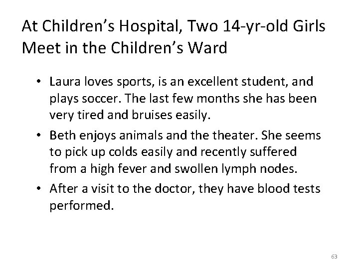 At Children’s Hospital, Two 14 -yr-old Girls Meet in the Children’s Ward • Laura